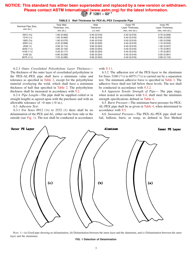 ASTM F1281-02e1 - Standard Specification for Crosslinked Polyethylene/Aluminum/Crosslinked Polyethylene (PEX-AL-PEX) Pressure Pipe