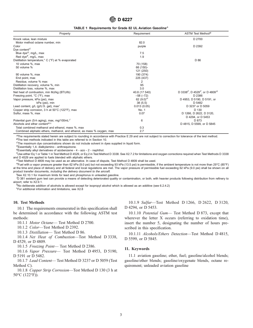 ASTM D6227-99 - Standard Specification for Grade 82 Unleaded Aviation Gasoline
