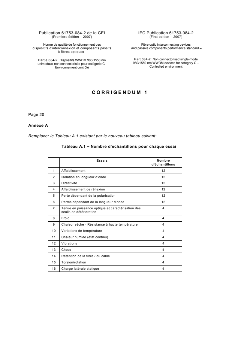 IEC 61753-084-2:2007/COR1:2008 - Corrigendum 1 - Fibre optic interconnecting devices and passive components performance standard - Part 084-2: Non connectorised single-mode 980/1550 nm WWDM devices for category C - Controlled environment
Released:8. 09. 2008