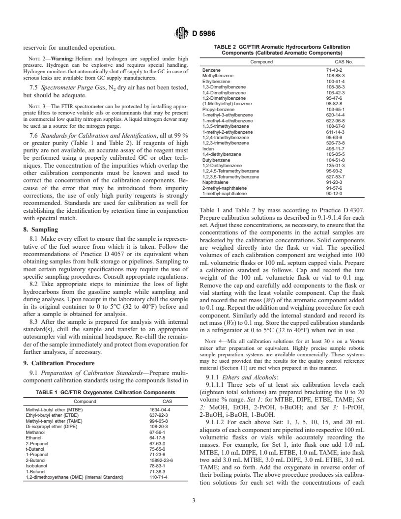 ASTM D5986-96 - Standard Test Method for Determination of Oxygenates, Benzene, Toluene, C<sub>8</sub>-C<sub>12</sub> Aromatics and Total Aromatics in Finished Gasoline by Gas Chromatography/Fourier Transform Infrared Spectroscopy