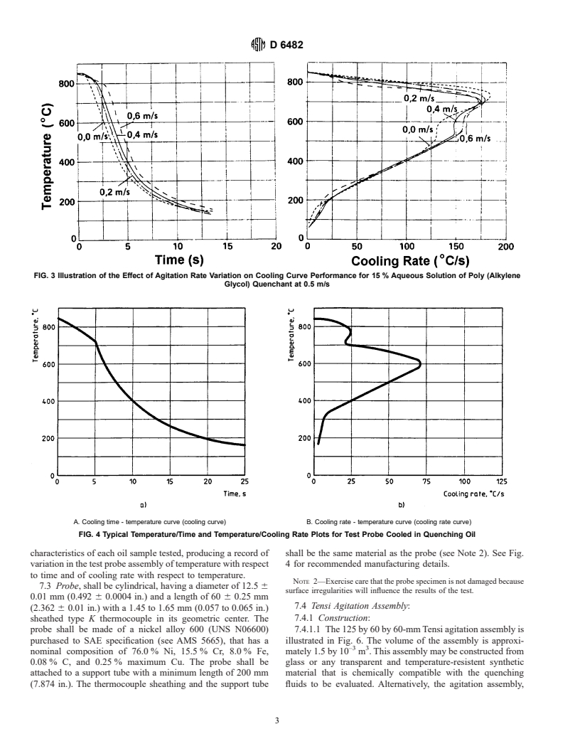 ASTM D6482-99 - Standard Test Method for Determination of Cooling Characteristics of Aqueous Polymer Quenchants by Cooling Curve Analysis with Agitation (Tensi Method)