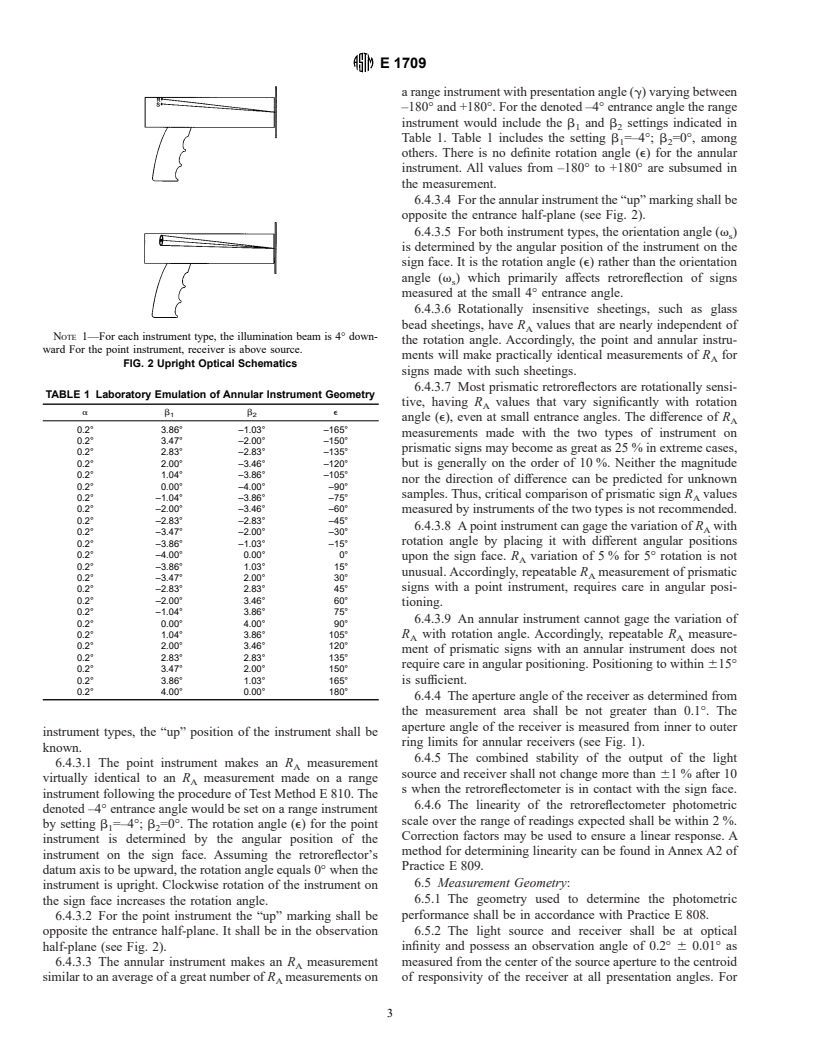 ASTM E1709-00 - Standard Test Method for Measurement of Retroreflective Signs Using a Portable Retroreflectometer