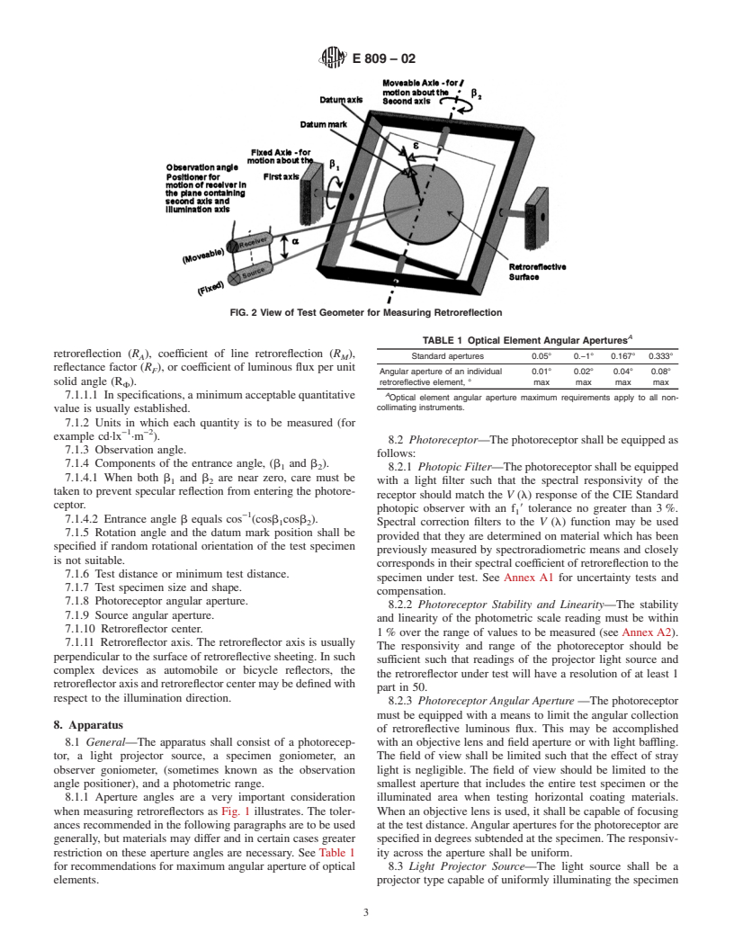 ASTM E809-02 - Standard Practice for Measuring Photometric Characteristics of Retroreflectors