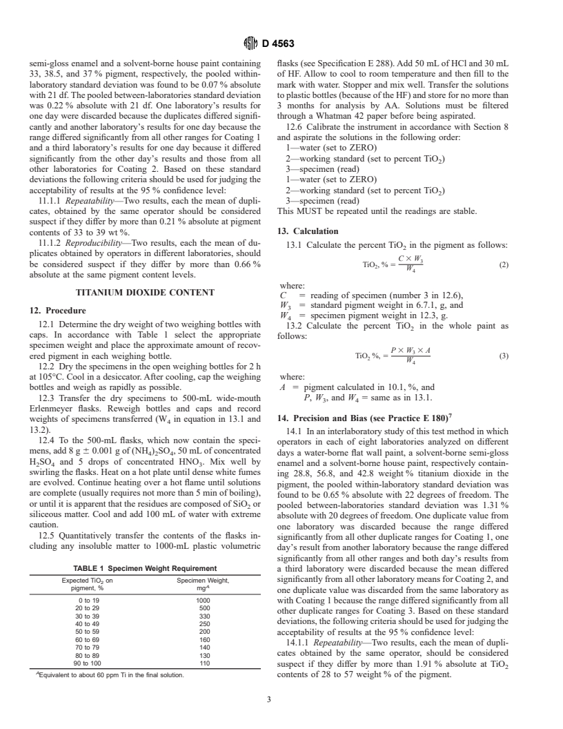 ASTM D4563-86(1996) - Standard Test Method for Determination by Atomic Absorption Spectroscopy of Titanium Dioxide Content of Pigments Recovered From Whole Paint