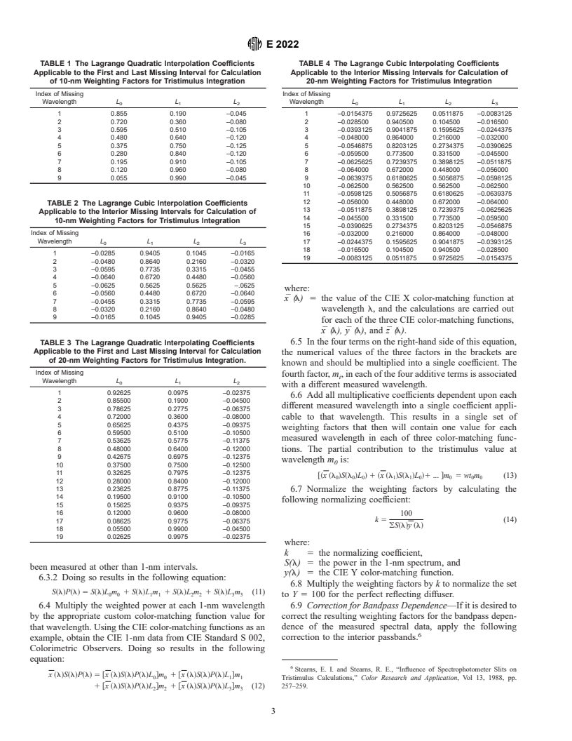 ASTM E2022-99 - Standard Practice for Calculation of Weighting Factors for Tristimulus Integration