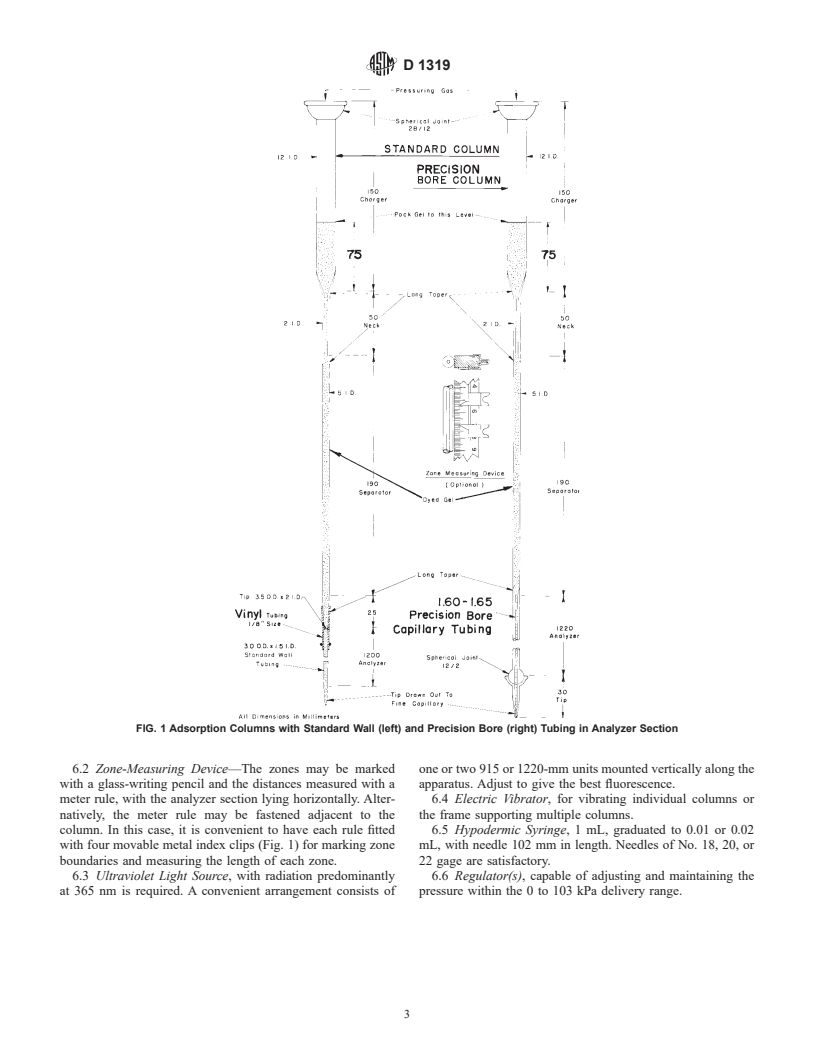 ASTM D1319-02a - Standard Test Method for Hydrocarbon Types in Liquid Petroleum Products by Fluorescent Indicator Adsorption