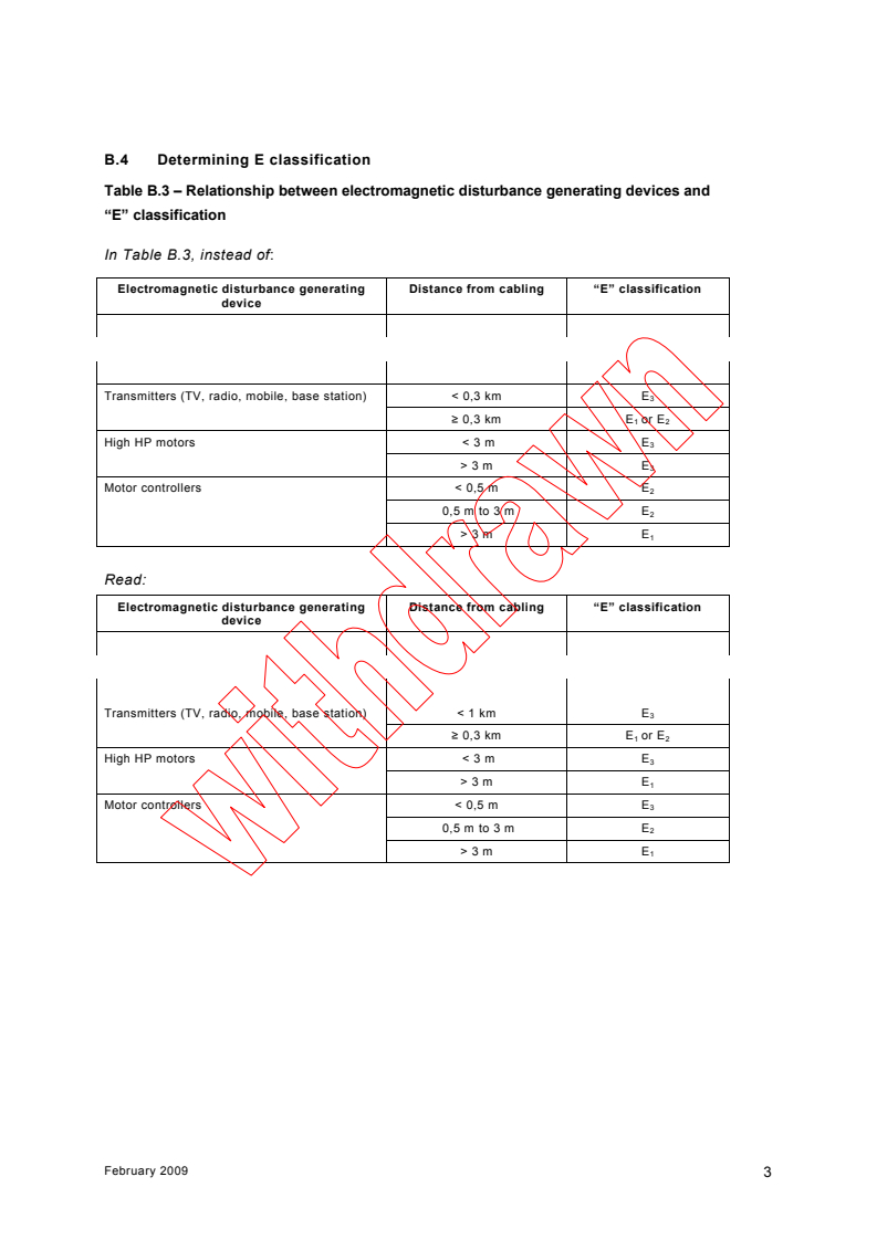 IEC 61918:2007/COR1:2009 - Corrigendum 1 - Industrial communication networks - Installation of communication networks in industrial premises
Released:2/11/2009