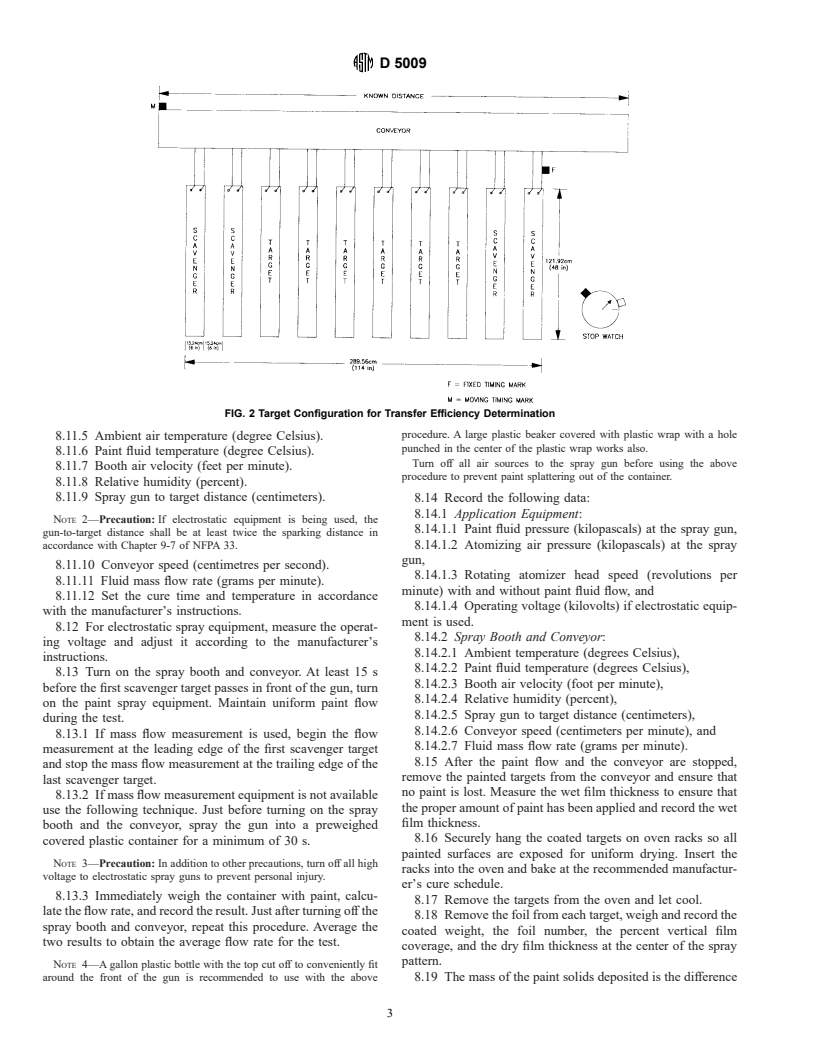 ASTM D5009-96 - Standard Test Method for Evaluating and Comparing Transfer Efficiency of Spray Applied Coatings Under Laboratory Conditions