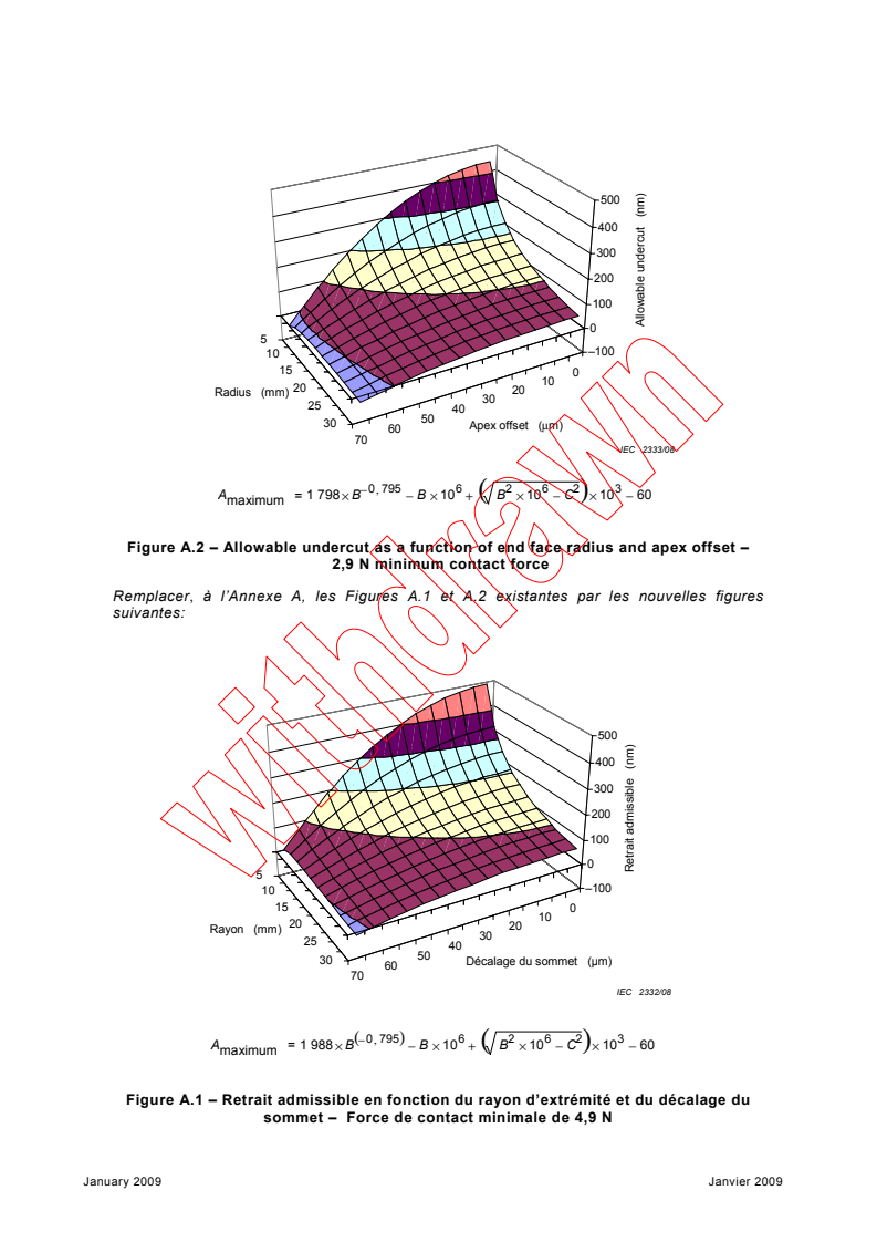 IEC 61755-3-1:2006/COR1:2009 IEC 61755-3-1:2006/COR1:2009 - Corrigendum 1 - Fibre optic connector optical interfaces - Part 3-1: Optical interface, 2,5 mm and 1,25 mm diameter cylindrical full zirconia PC ferrule single mode fibre
Released:1/12/2009 - Page 2 preview