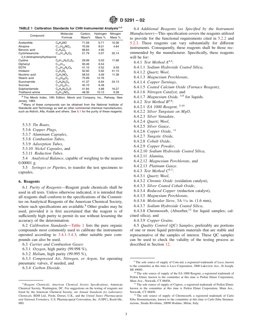 ASTM D5291-02 - Standard Test Methods for Instrumental Determination of Carbon, Hydrogen, and Nitrogen in Petroleum Products and Lubricants