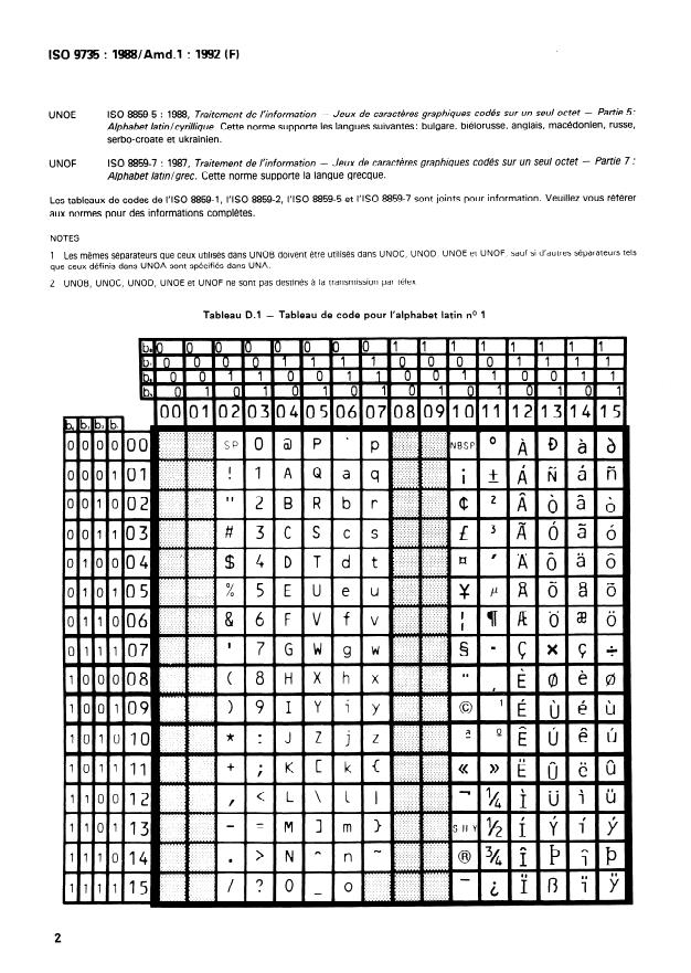 ISO 9735:1988/Amd 1:1992 ISO 9735:1988/Amd 1:1992 - . - Page 4 preview