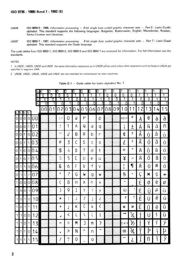 ISO 9735:1988/Amd 1:1992 ISO 9735:1988/Amd 1:1992 - . - Page 4 preview