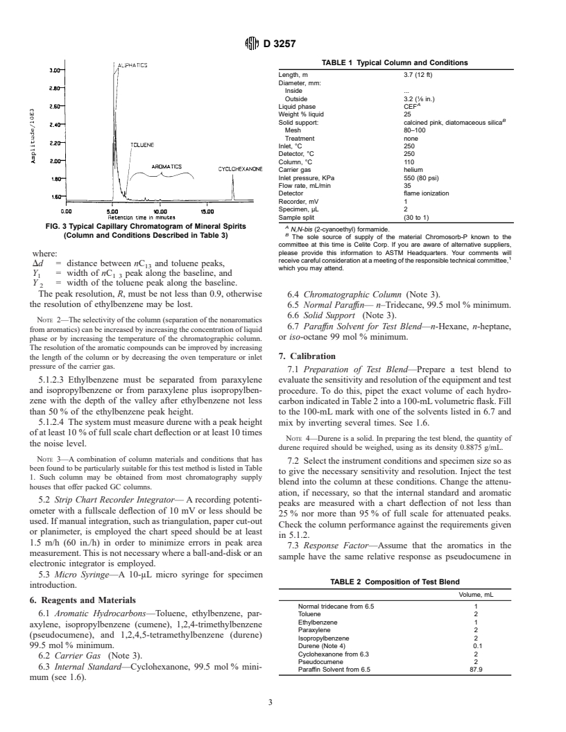 ASTM D3257-97 - Standard Test Methods for Aromatics in Mineral Spirits by Gas Chromatography