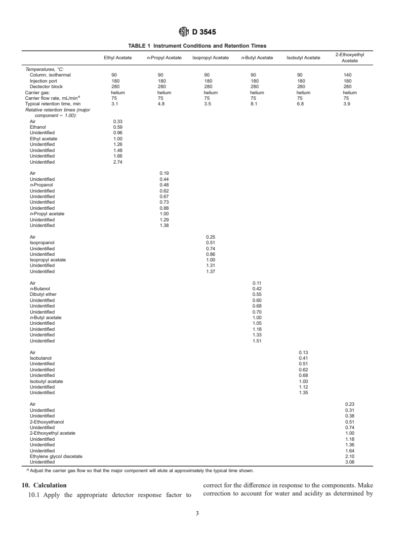 ASTM D3545-95 - Standard Test Method for Alcohol Content and Purity of Acetate Esters by Gas Chromatography