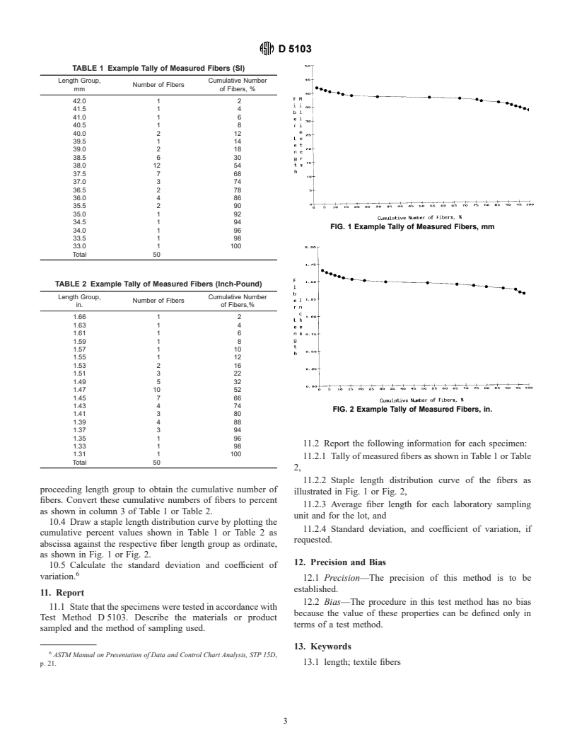 ASTM D5103-95 - Standard Test Method for Length and Length Distribution of Manufactured Staple Fibers (Single-Fiber Test)