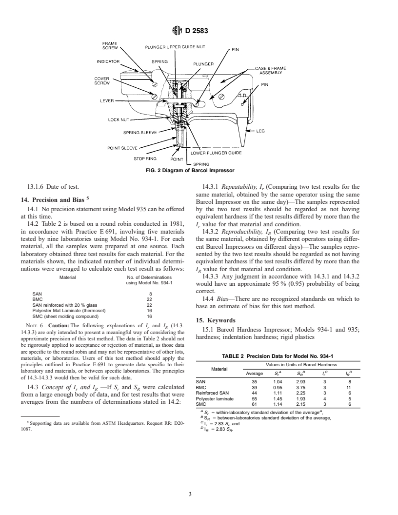ASTM D2583-95 - Standard Test Method for Indentation Hardness of Rigid Plastics by Means of a Barcol Impressor