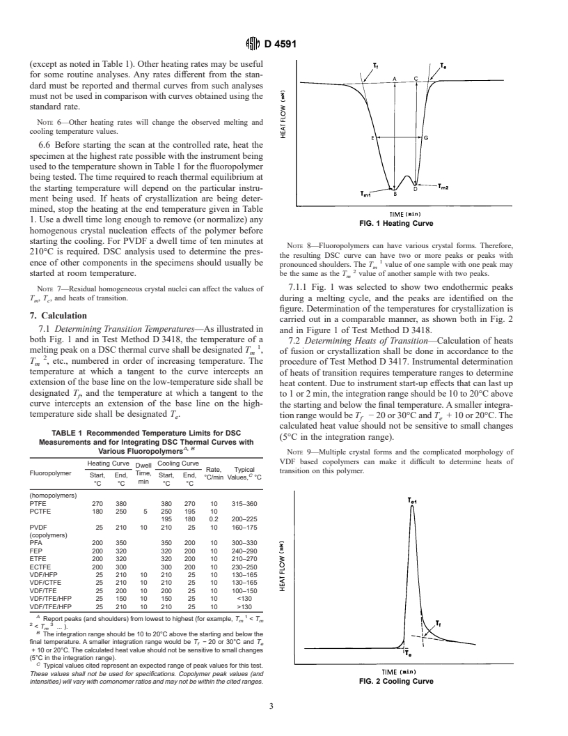 ASTM D4591-97 - Standard Test Method for Determining Temperatures and Heats of Transitions of Fluoropolymers by Differential Scanning Calorimetry