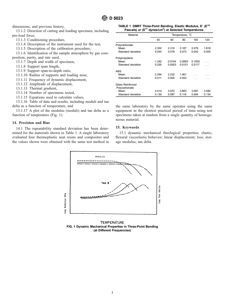 ASTM D5023-99 - Standard Test Method for Measuring the Dynamic Mechanical Properties:  In Flexure (Three-Point Bending)