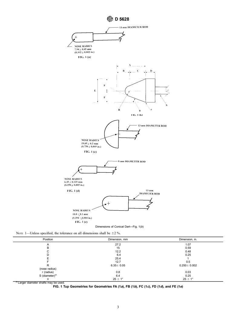 ASTM D5628-96 - Standard Test Method for Impact Resistance of Flat, Rigid Plastic Specimens by Means of a Falling Dart (Tup or Falling Mass)