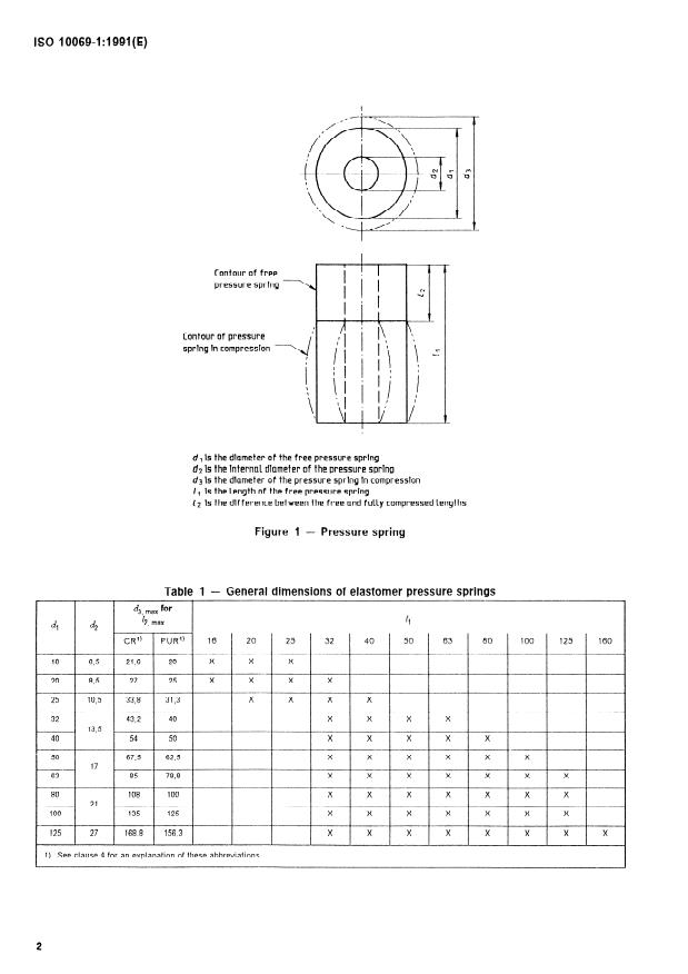 ISO 10069-1:1991 ISO 10069-1:1991 - Tools for pressing -- Elastomer pressure springs - Page 4 preview