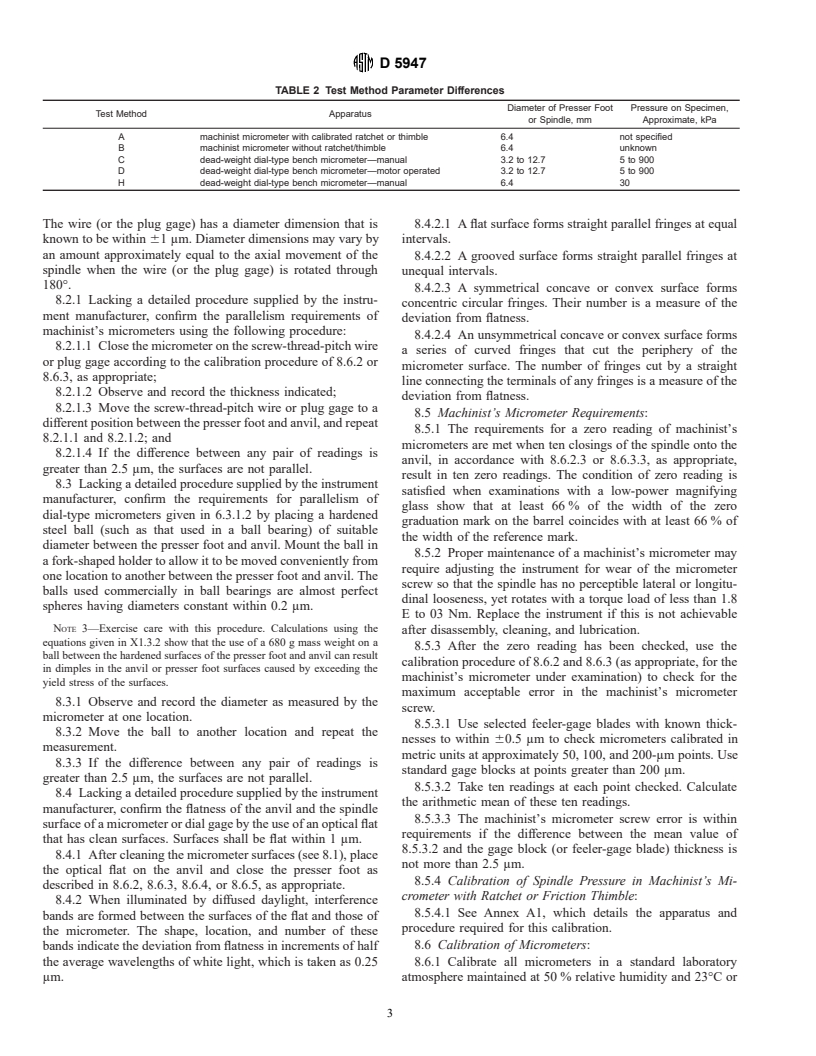 ASTM D5947-96 - Standard Test Methods for Physical Dimensions of Solid Plastics Specimens