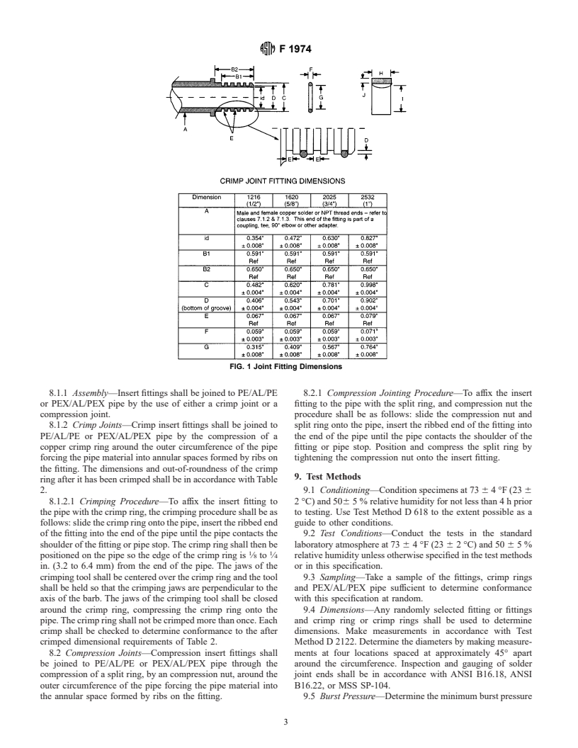 ASTM F1974-01 - Standard Specification for Metal Insert Fittings for Polyethylene/Aluminum/Polyethylene and Crosslinked Polyethylene/Aluminum/Crosslinked Polyethylene Composite Pressure Pipe