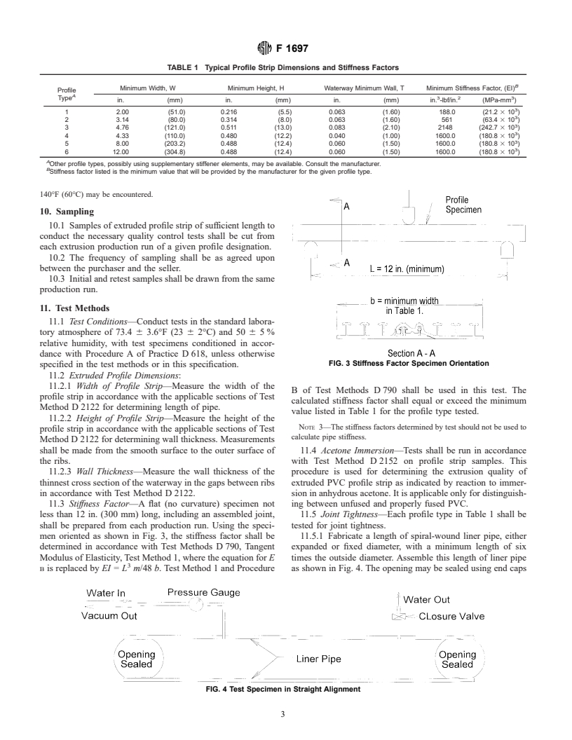 ASTM F1697-01 - Standard Specification for Poly(Vinyl Chloride) (PVC) Profile Strip for Machine Spiral-Wound Liner Pipe Rehabilitation of Existing Sewers and Conduits