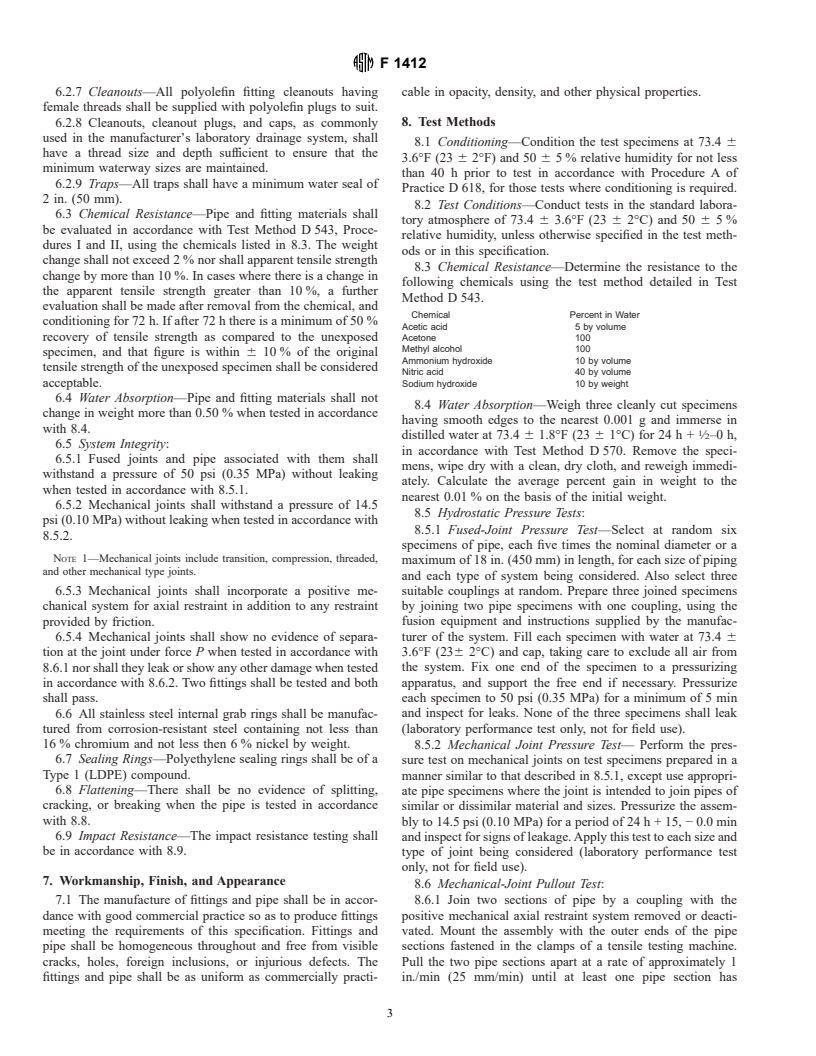 ASTM F1412-00 - Standard Specification for Polyolefin Pipe and Fittings for Corrosive Waste Drainage Systems