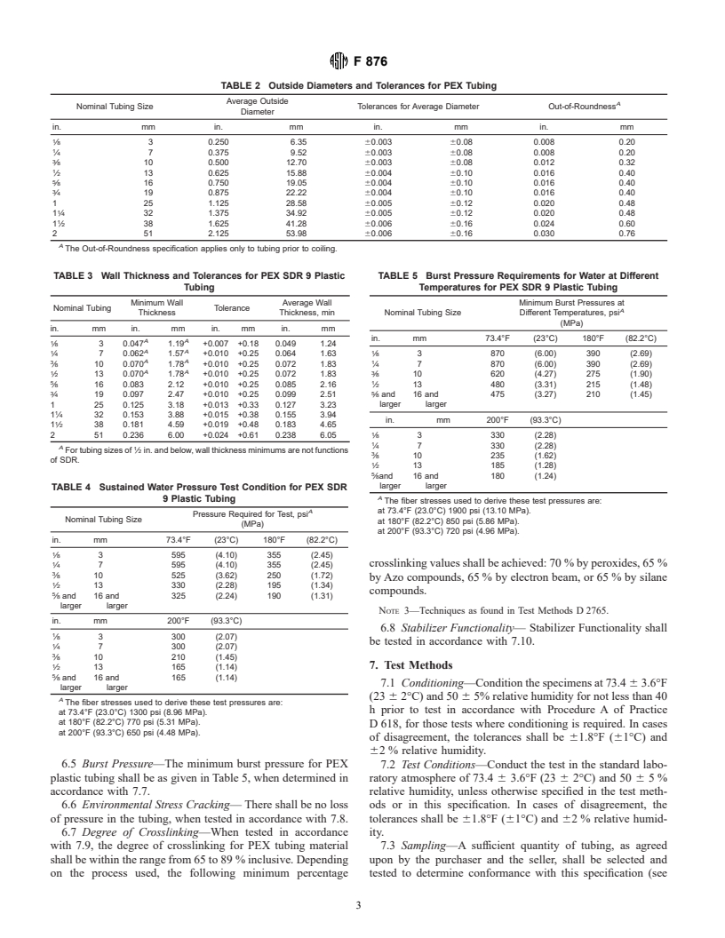 ASTM F876-00 - Standard Specification for Crosslinked Polyethylene (PEX) Tubing