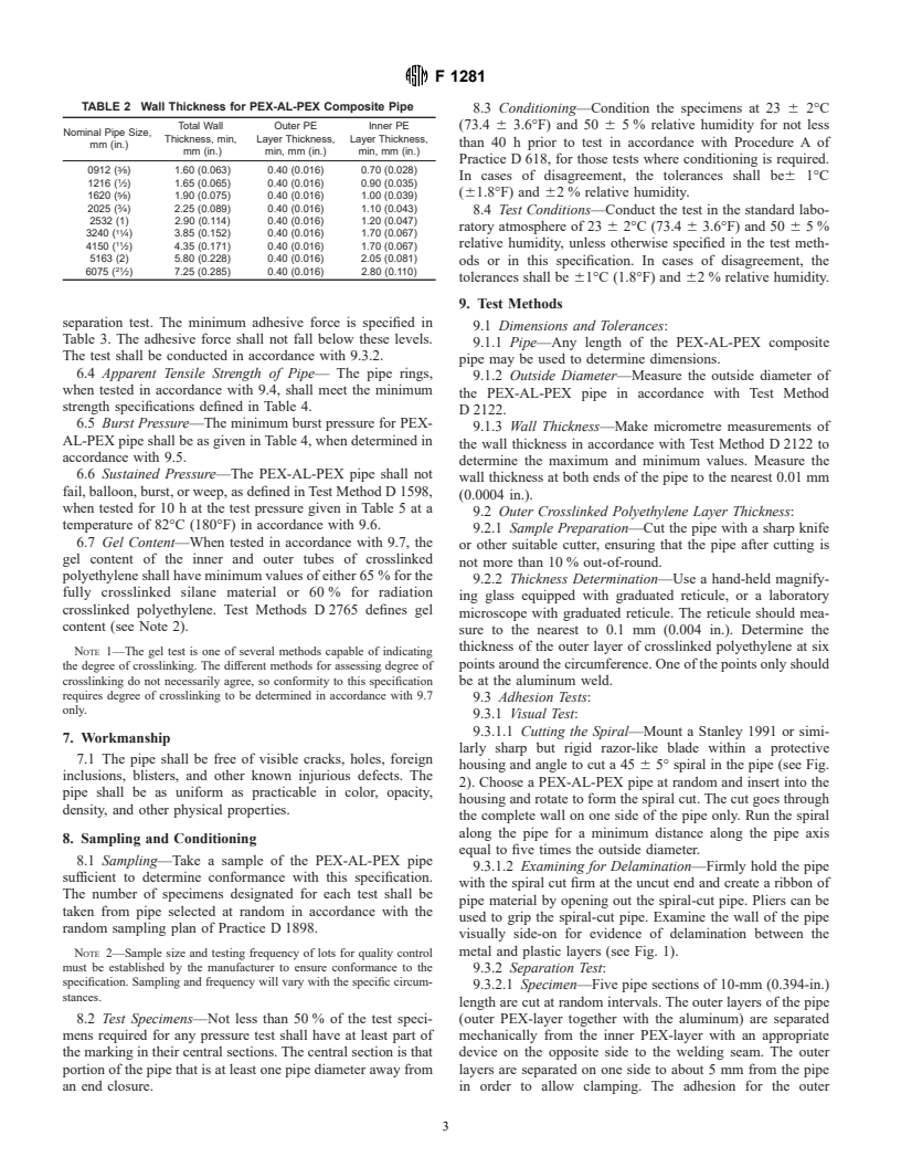 ASTM F1281-01 - Standard Specification for Crosslinked Polyethylene/Aluminum/Crosslinked Polyethylene (PEX-AL-PEX) Pressure Pipe