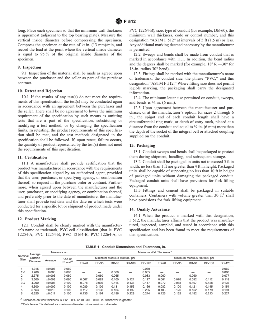 ASTM F512-95(2001) - Standard Specification for Smooth-Wall Poly(Vinyl Chloride) (PVC) Conduit and Fittings for Underground Installation