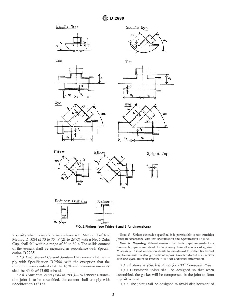 ASTM D2680-95a - Standard Specification for Acrylonitrile-Butadiene-Styrene (ABS) and Poly(Vinyl Chloride) (PVC) Composite Sewer Piping