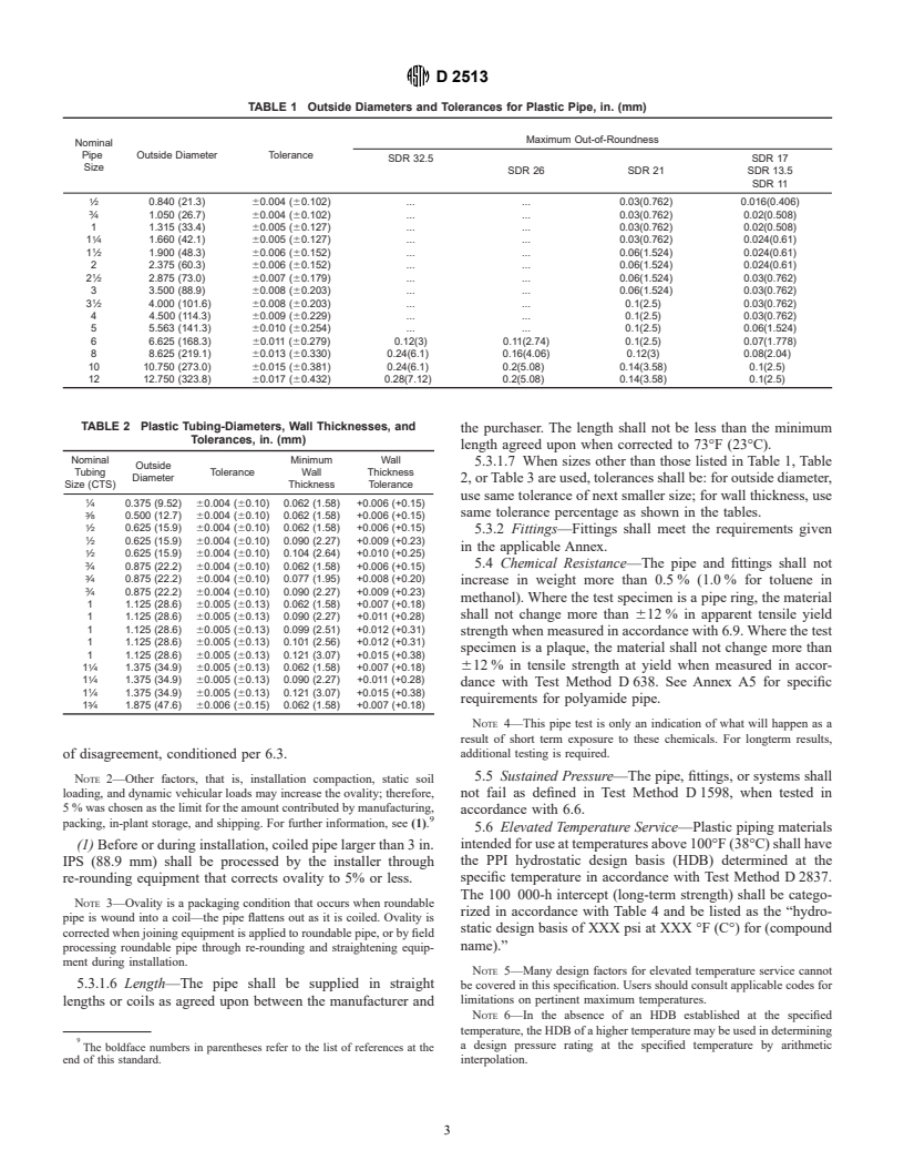 ASTM D2513-01 - Standard Specification for Thermoplastic Gas Pressure Pipe, Tubing, and Fittings