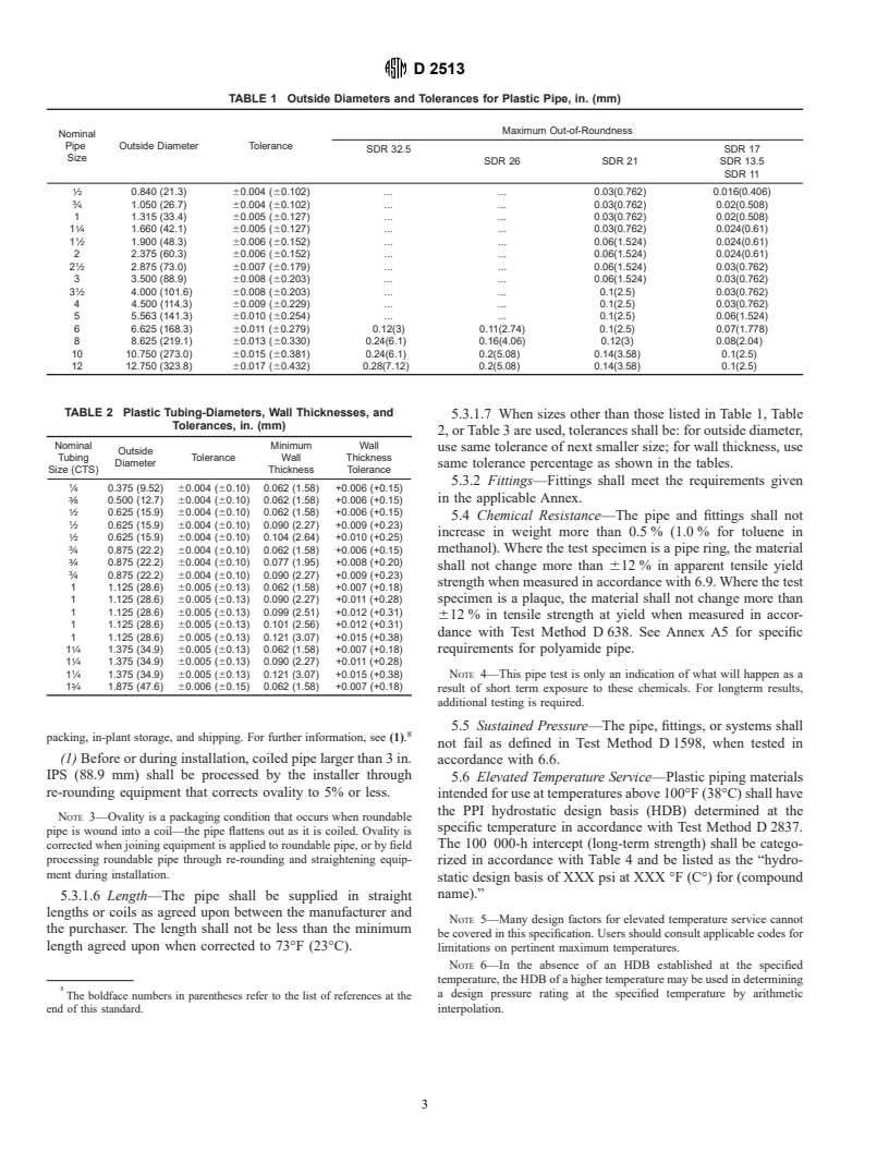 ASTM D2513-00 - Standard Specification for Thermoplastic Gas Pressure Pipe, Tubing, and Fittings