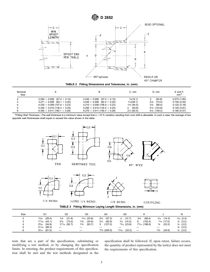 ASTM D2852-95 - Standard Specification for Styrene-Rubber (SR) Plastic Drain Pipe and Fittings