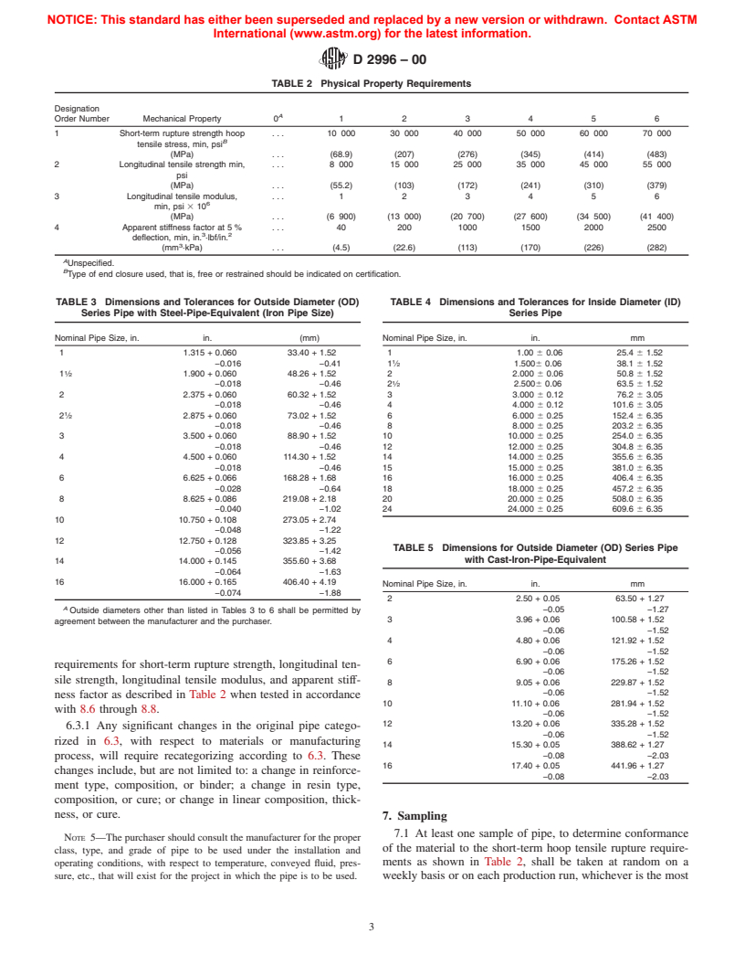 ASTM D2996-00 - Standard Specification for Filament-Wound "Fiberglass" (Glass-Fiber-Reinforced Thermosetting-Resin) Pipe