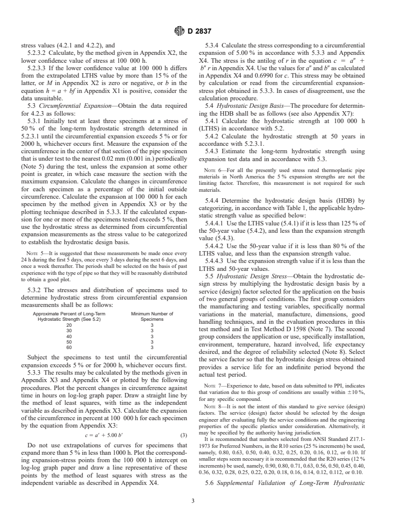 ASTM D2837-98a - Standard Test Method for Obtaining Hydrostatic Design Basis for Thermoplastic Pipe Materials