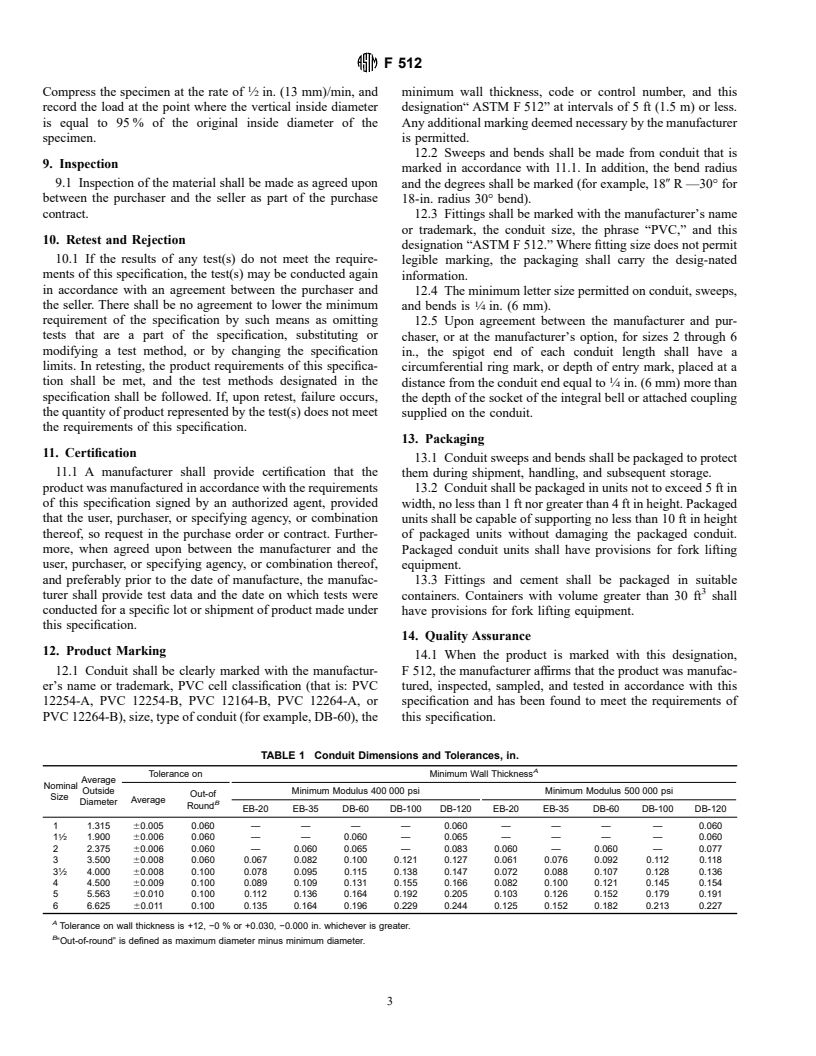 ASTM F512-95 - Standard Specification for Smooth-Wall Poly(Vinyl Chloride) (PVC) Conduit and Fittings for Underground Installation