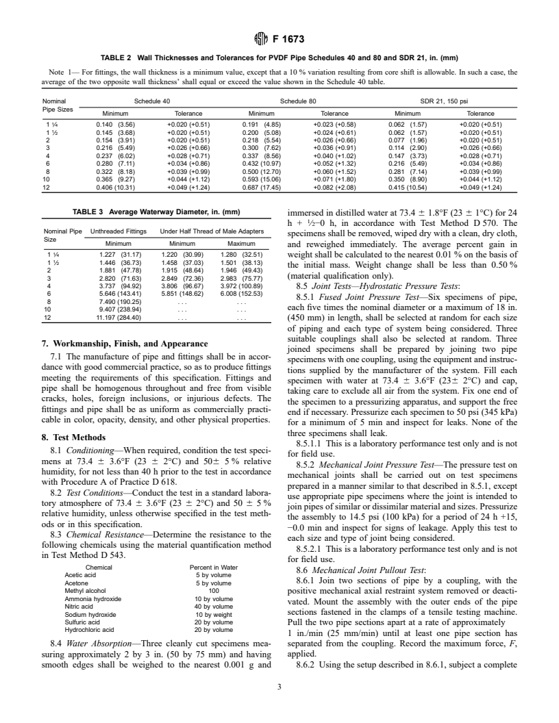 ASTM F1673-95 - Standard Specification for Polyvinylidene Fluoride (PVDF) Corrosive Waste Drainage Systems