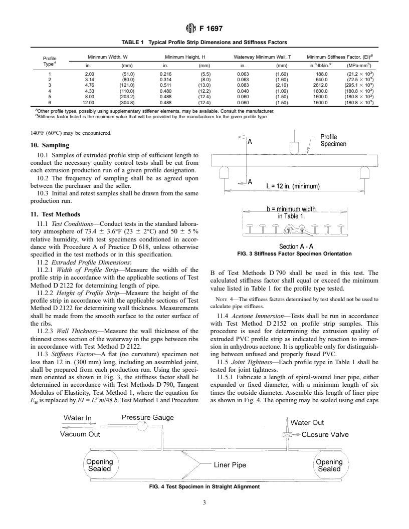 ASTM F1697-96 - Standard Specification for Poly(Vinyl Chloride) (PVC) Profile Strip for Machine Spiral-Wound Liner Pipe Rehabilitation of Existing Sewers and Conduits