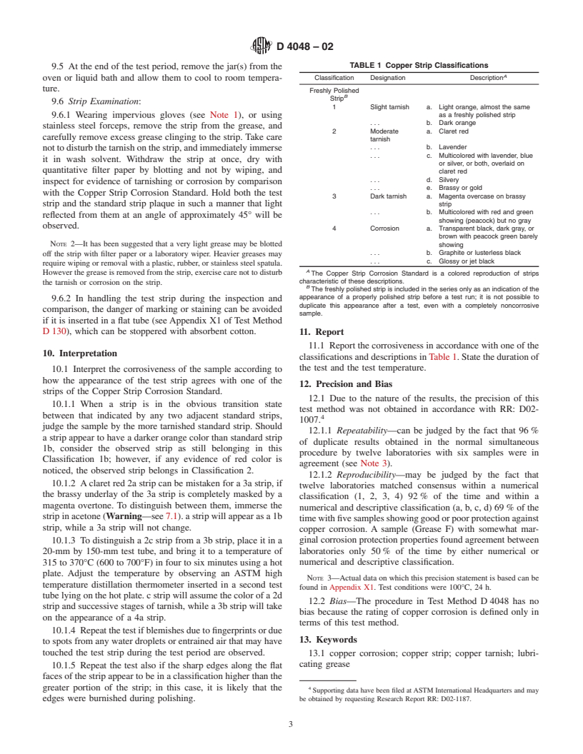 ASTM D4048-02 - Standard Test Method for Detection of Copper Corrosion from Lubricating Grease