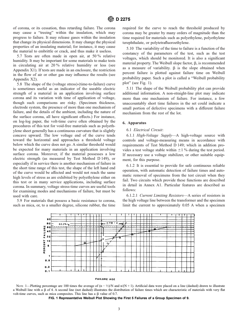 ASTM D2275-95 - Standard Test Method for Voltage Endurance of Solid Electrical Insulating Materials Subjected to Partial Discharges (Corona) on the Surface