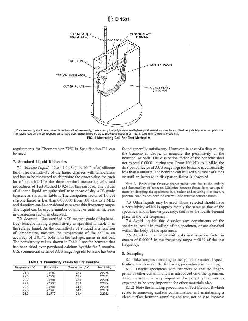 ASTM D1531-95 - Standard Test Methods for Relative Permittivity (Dielectric Constant) and Dissipation Factor by Fluid Displacement Procedures