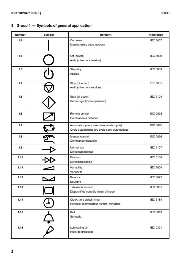ISO 10284:1997 ISO 10284:1997 - Cinematography -- Graphical symbols -- Description - Page 4 preview
