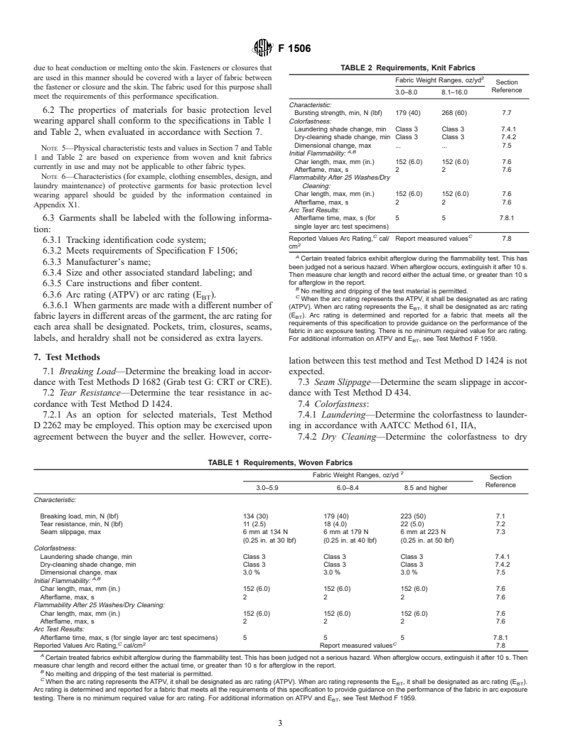 ASTM F1506-01a - Standard Performance Specification for Flame Resistant Textile Materials for Wearing Apparel for Use by Electrical Workers Exposed to Momentary Electric Arc and Related Thermal Hazards