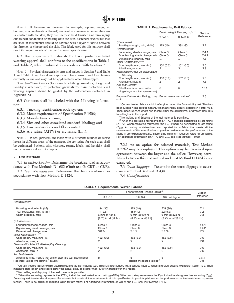 ASTM F1506-01 - Standard Performance Specification for Flame Resistant Textile Materials for Wearing Apparel for Use by Electrical Workers Exposed to Momentary Electric Arc and Related Thermal Hazards