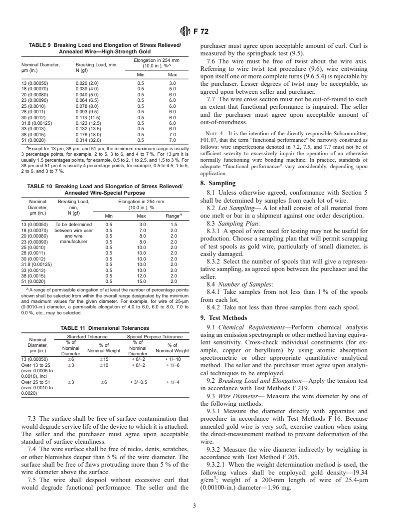 ASTM F72-95 - Standard Specification for Gold Wire for Semiconductor Lead Bonding