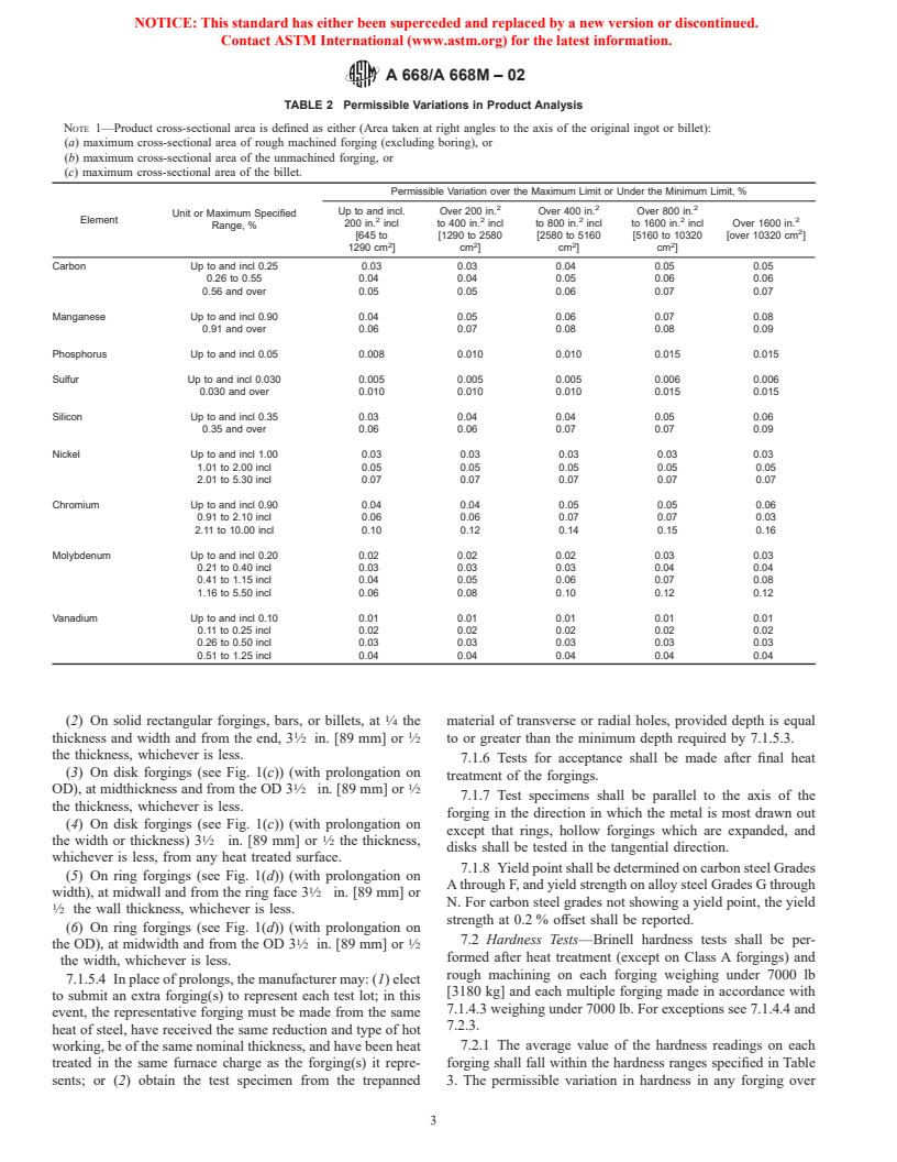 ASTM A668/A668M-02 - Standard Specification for Steel Forgings, Carbon and Alloy, for General Industrial Use