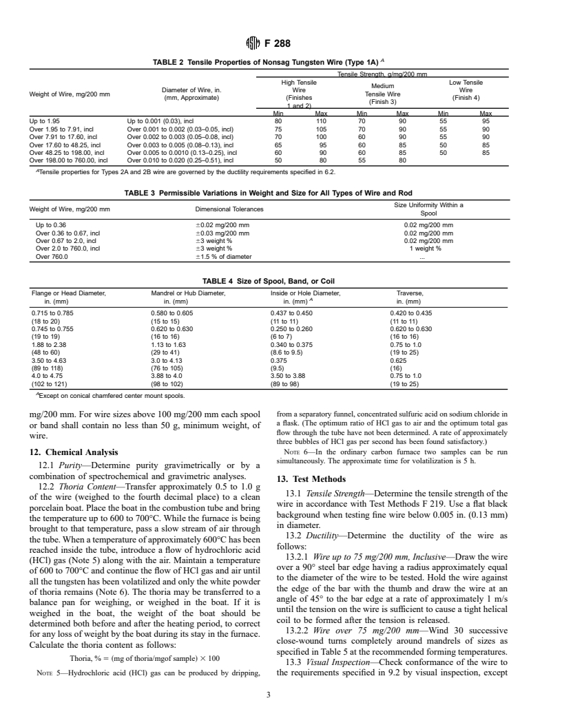 ASTM F288-96 - Standard Specification for Tungsten Wire for Electron Devices and Lamps