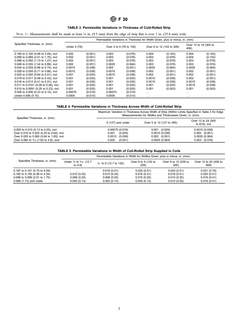 ASTM F30-96 - Standard Specification for Iron-Nickel Sealing Alloys